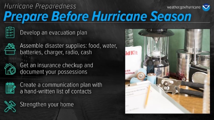 Hurricane Preparation